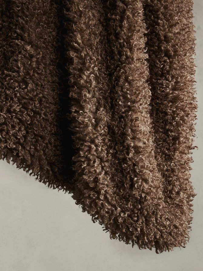 Shag Faux Fur Throw - Image 5